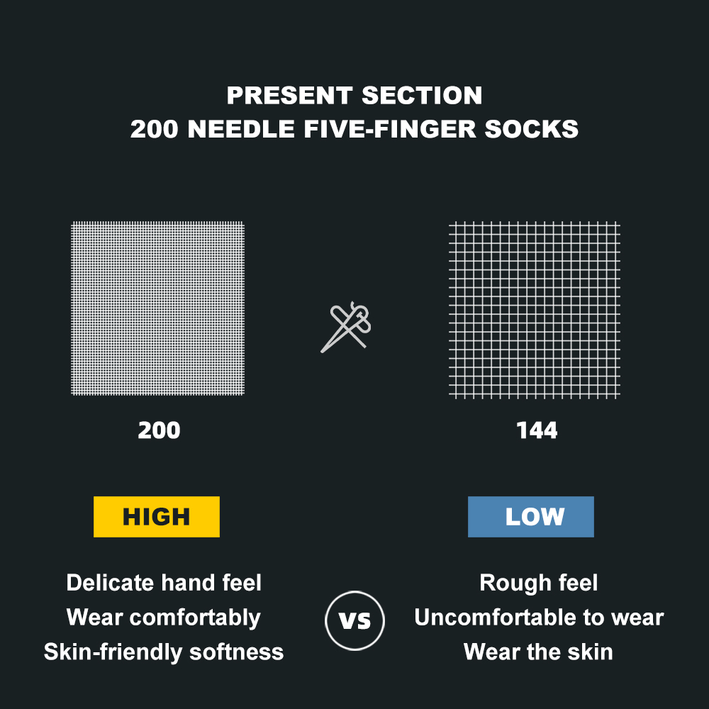 WRELS COOLMAX Buitensportsokke - Sock Garter Men recensie en prijs